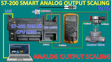 PLC S7-200 SMART CPU SR30 & EM AM03 Analog output scaling full creation step by step part2
