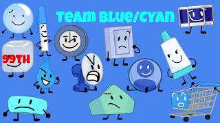 BFDI Viewer Voting 8