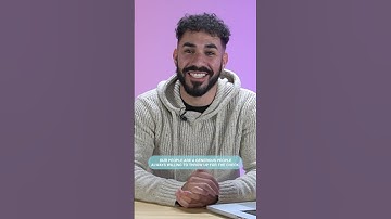 muslims react to *crazy* tiktoks 😂 | @MUSLIM