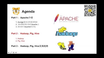 大数据离不开的Apache开源社区，hadoop，pig，hive技术