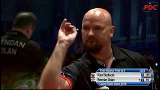 Czech Darts Open 2019 - European Tour
