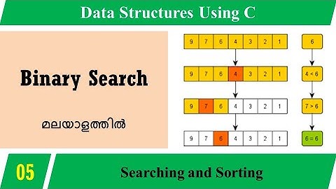 Lecture 5 – Binary Search (in Malayalam) –Data Structures