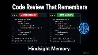 Full Code Review That Remembers | Team-Aware AI Reviewer with Hindsight Memory Guide