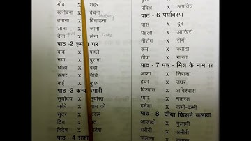 Prathmik lesson | भाग- 3 गद्य  | 1.पेशेवर excercise explanation | part 2