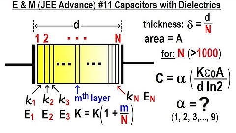 JEE Advanced Physics 2019 Paper 1  #16  (#11) Capacitors with Dielectrics