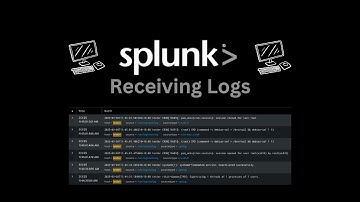 How to Send and Receive Logs in Splunk