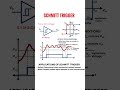 Schmitt Trigger - working principle and applications