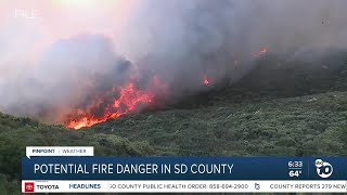 High temperatures create potential for fire danger in SD County