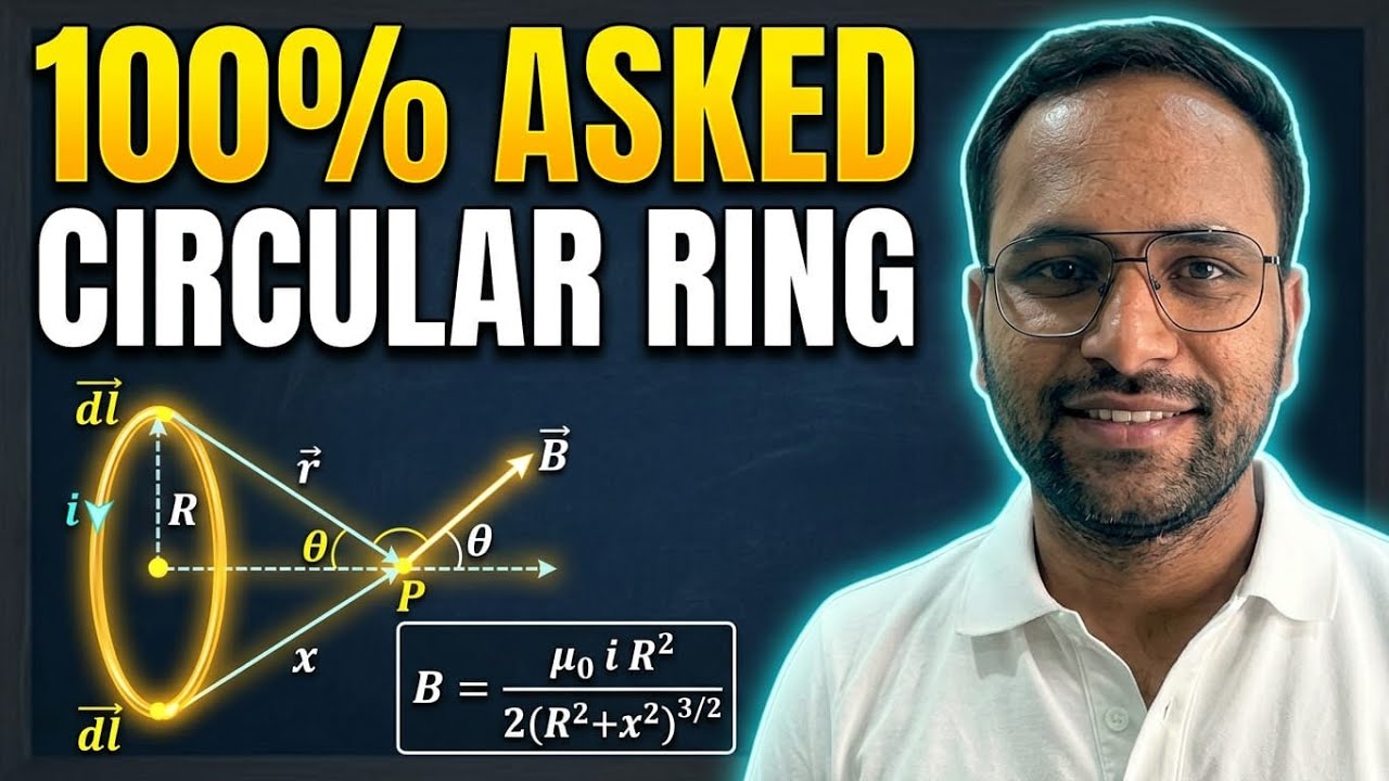 Magnetic Field on Axis of Current Loop | Session 02 | Class 12 Physics ...