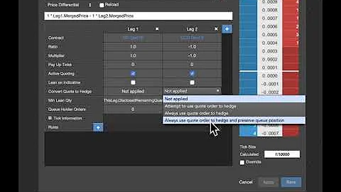 Trading Futures & Bitcoin - Use Convert Quote to Hedge and avoid extra fills with Autospreader