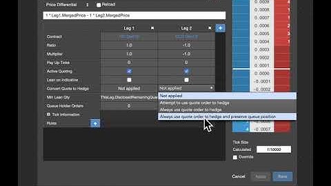 Trading Futures & Bitcoin - Use Convert Quote to Hedge and avoid extra fills with Autospreader