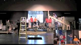 Theatre Practicum