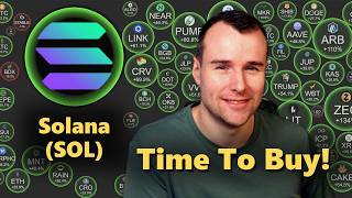 🚀 Solana Seller Is Finally Done - SOL Crypto Analysis