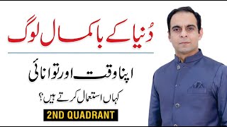 The 7 habits of highly effective people - 2nd Quadrant - Qasim Ali Shah