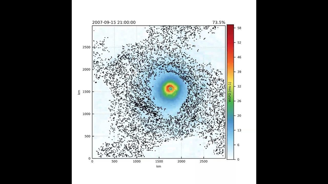 Particle tracing over tropical cyclone simulation