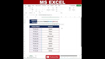 VLOOKUP & MAX FUNCTION COMBINATION FIND OUT HIGHEST VALUE | VLOOKUP Tutorial for Excel #shorts