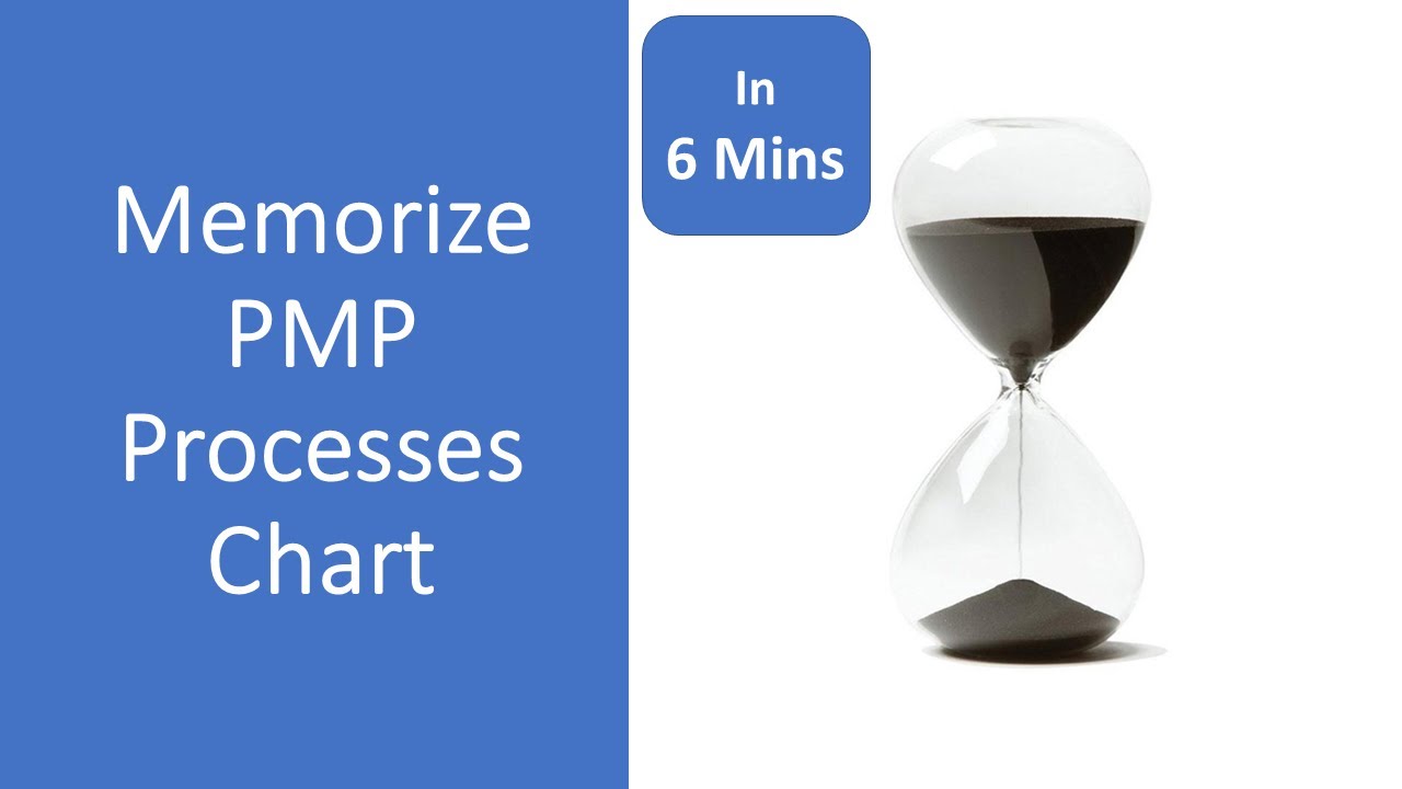 Pmp Edition 6 Process Chart