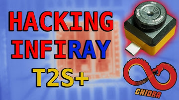 Hacking the T2S+ Before It Hacks Me – Free Lock-In Thermography Included!