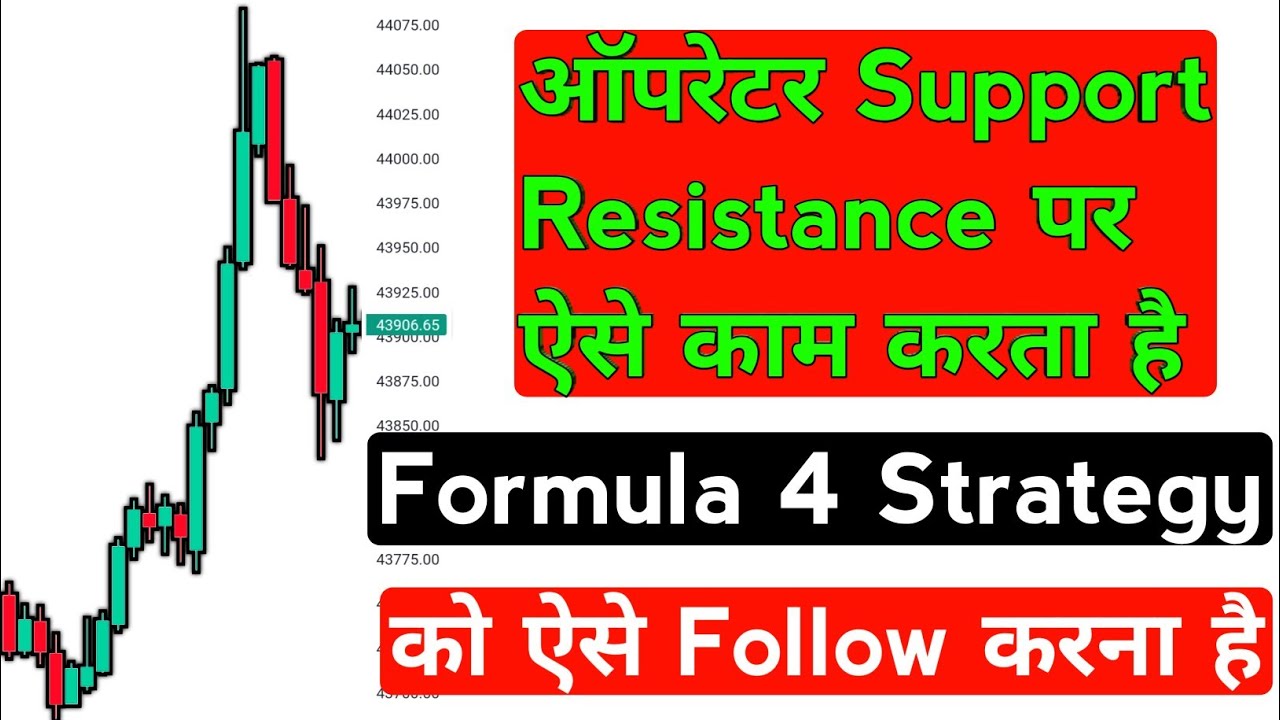 Formula 4 Strategy support resistance technique in hindi YouTube