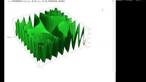 Math 53:  Functions of Several Variables, Limits and Continuity