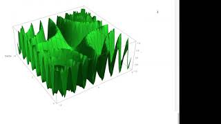 Math 53:  Functions of Several Variables, Limits and Continuity