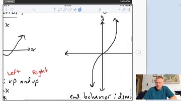 Algebra 2 Ch. 5-1 Polynomial Functions