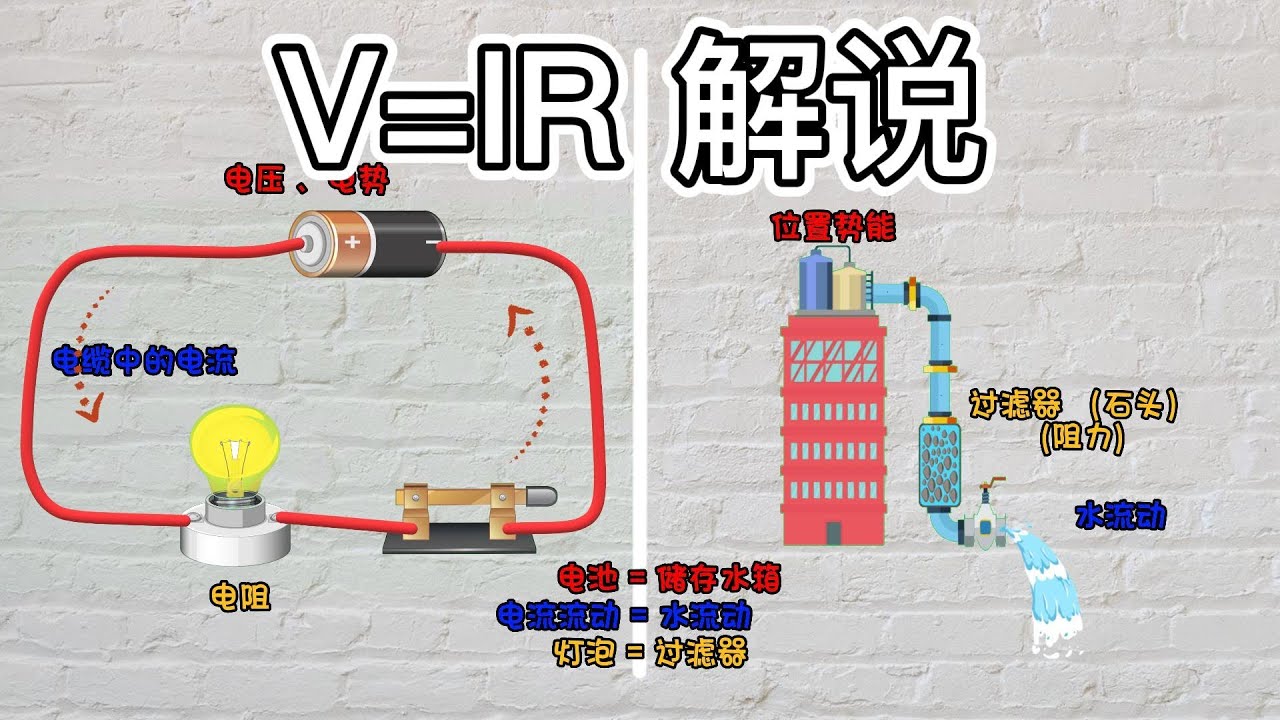 【LED燈帶】LED 燈帶長度太長怎麼不亮? 壓降到底是甚麼