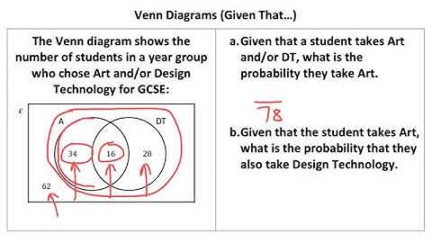 Venn Diagrams (Given that...)