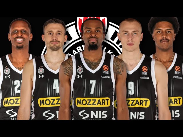 Partizan Mozzart Bet Belgrade Roster