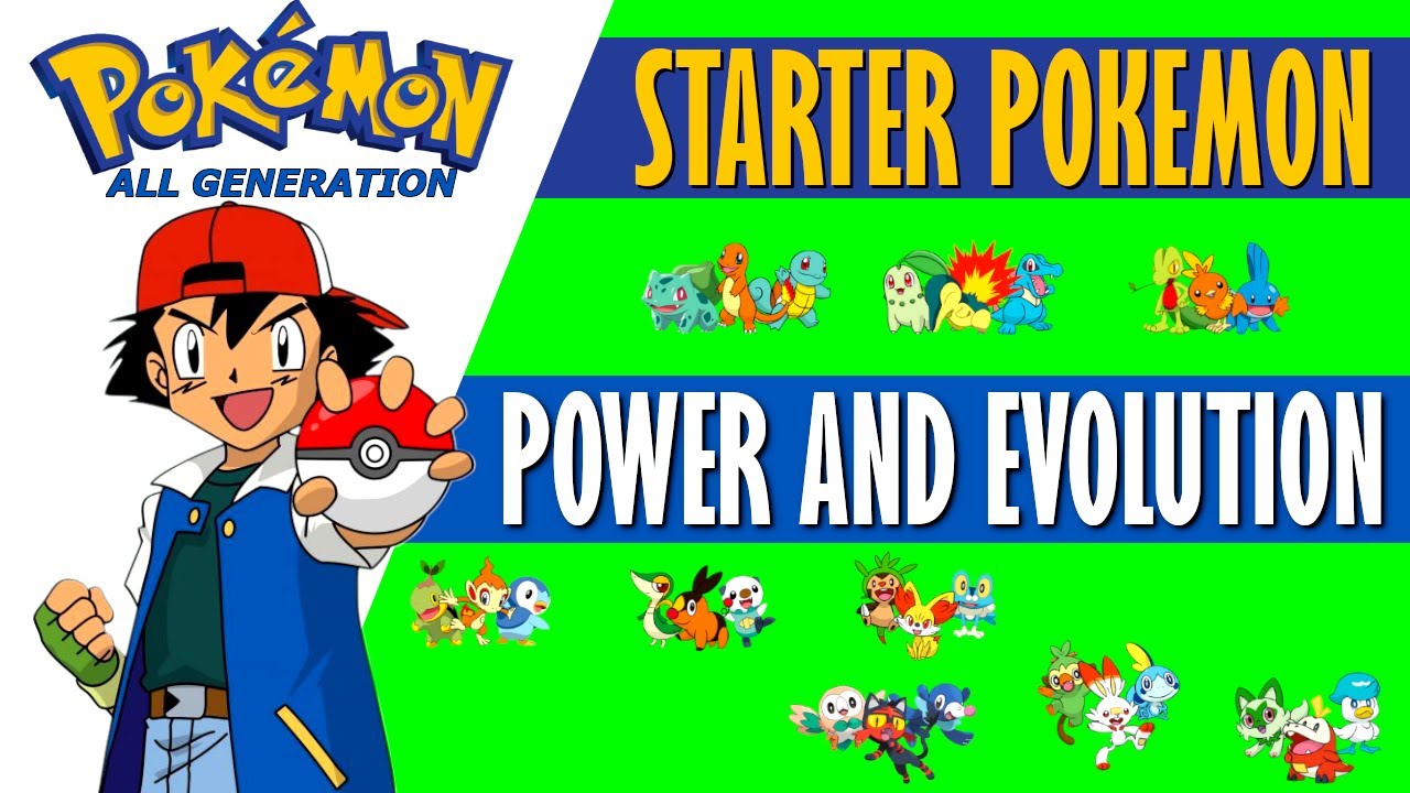 Pocket Pixel game || All Starter Pokemon and their😍😍 Evolution - pocket ...