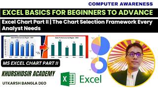 Excel Chart Part II | The Chart Selection Framework Every Analyst Needs