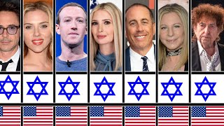 Famous Jewish Celebrities & Leaders You Didn’t Know Their Age  2026