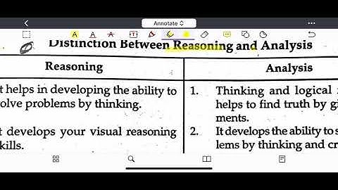 Difference between Reasoning and analysis in b.ed 2nd year || knowledge and curriculum important que