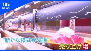 コロナ禍でも進撃の回転寿司【Nスタ】