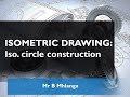 Isometric circle construction