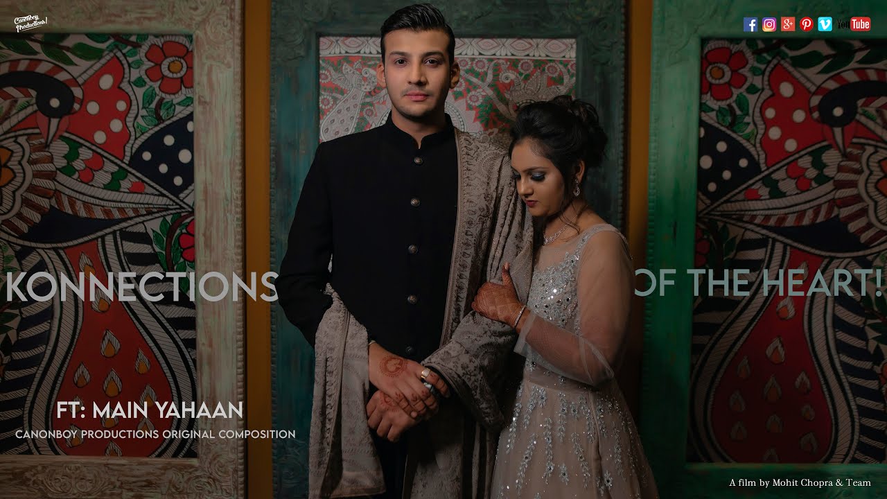Mitul & Hemali | Konnections of the Heart | Main Yahaan | Wedding Teaser