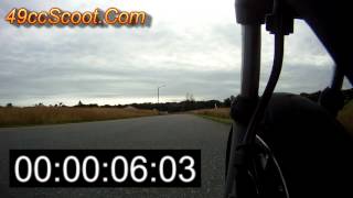 Project 49 0-35Mph After Carb Cvt Tuning 49Cc 2 Stroke Scooter Moped Performance