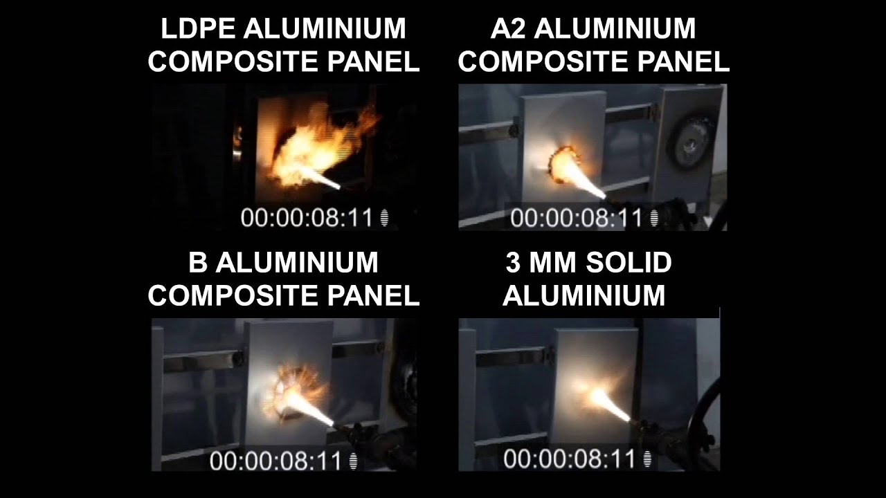 Aluminium Panels Direct Burning Test - YouTube