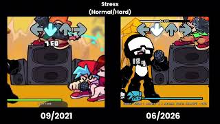 absolutely mogging myself from 2021 in fnf