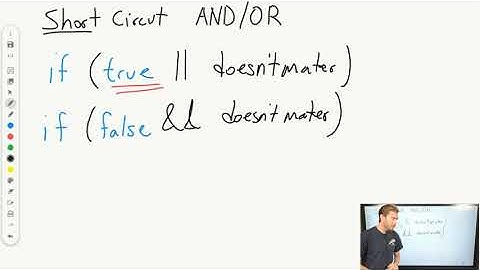 Java Short Circuit Evaluation | AP CSA Unit 3
