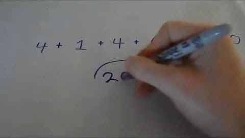 Mean Median Mode and Range Rap