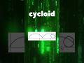 Cycloid | equation of cycloid | graph of cycloid | HSK Studies