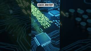 Lexical analyzer #compilerdesign #compiler #computerscience #programming #coding #datastructure