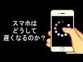 あなたのスマホを再びサクサク動かす方法