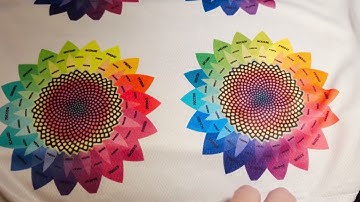 How to find the best Sublimation ICC profile for an Epson Eco Tank