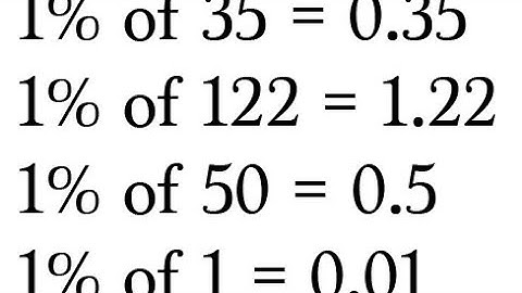 % Increase/ Decrease/ Reverse% Exam Questions Revise For Your Level 2 Functional Skills Maths Exam