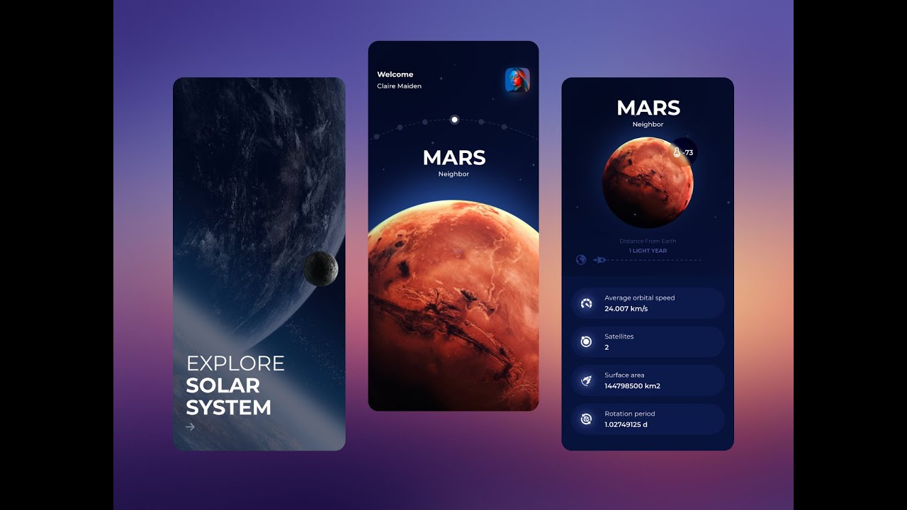 Animated Solar System - YouTube