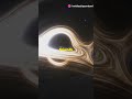 can you survive inside a black hole?