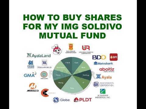 HOW TO BUY SHARES FOR MY IMG SOLDIVO MUTUAL FUND INVESTMENT