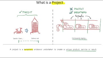Project vs. Operations: Understanding the Difference